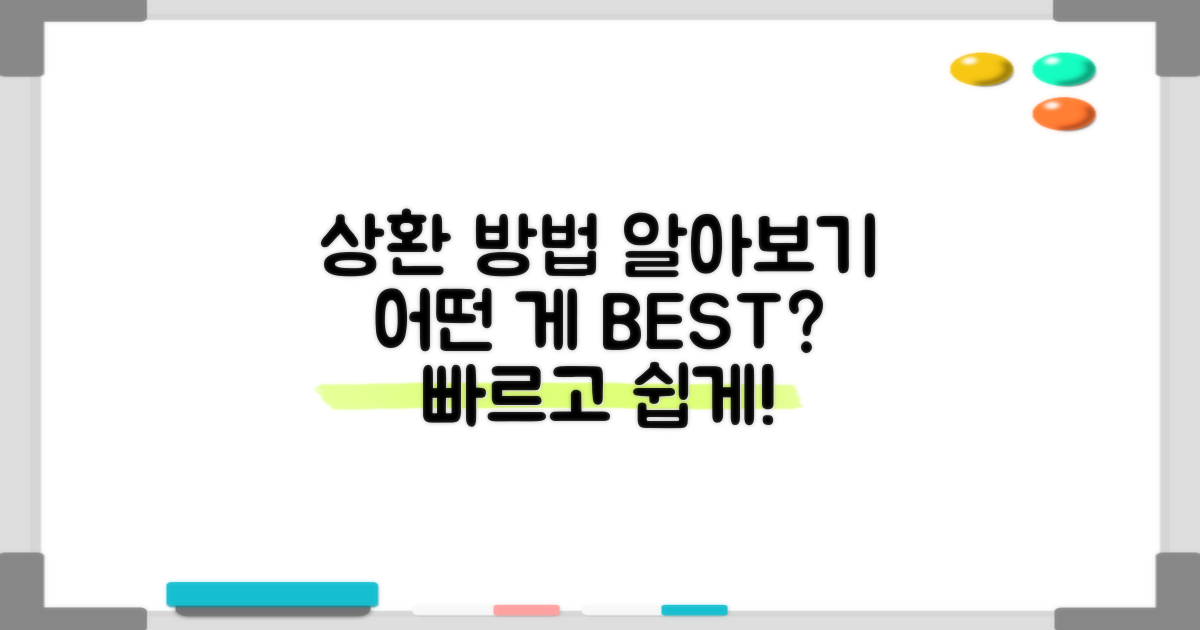 상환 방법은 어떤 게 있을까?