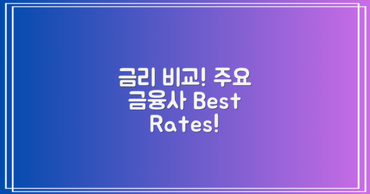 주요 금융사 금리 비교