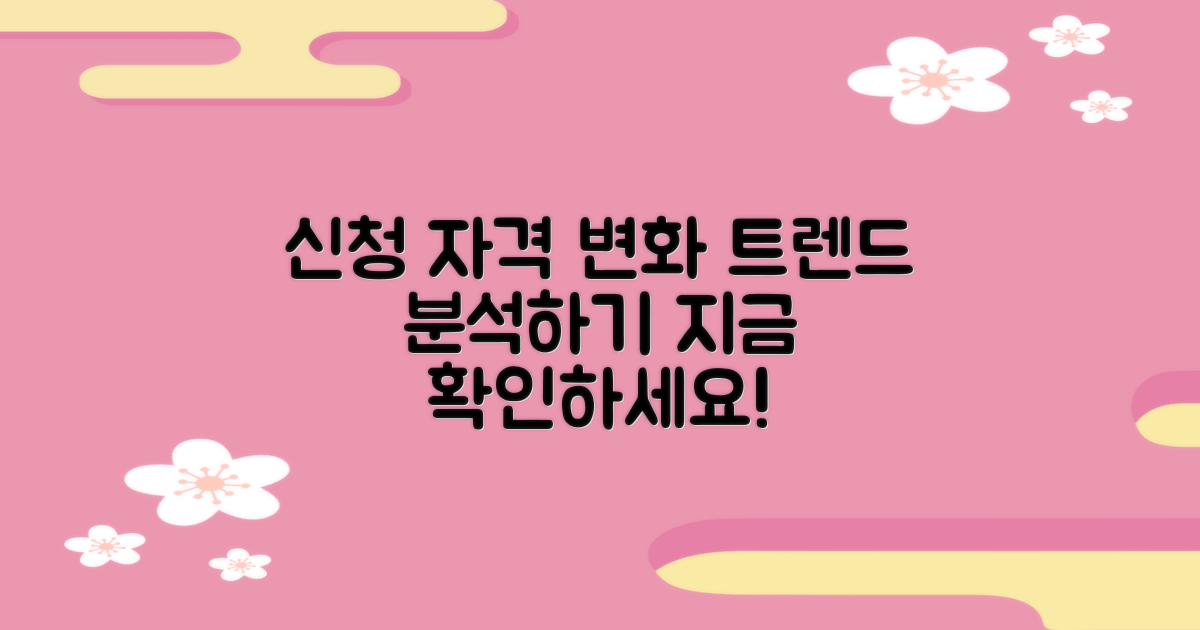 신청 자격 변화 추세