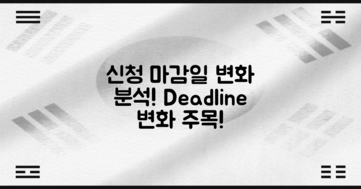 신청 마감일 변화 분석