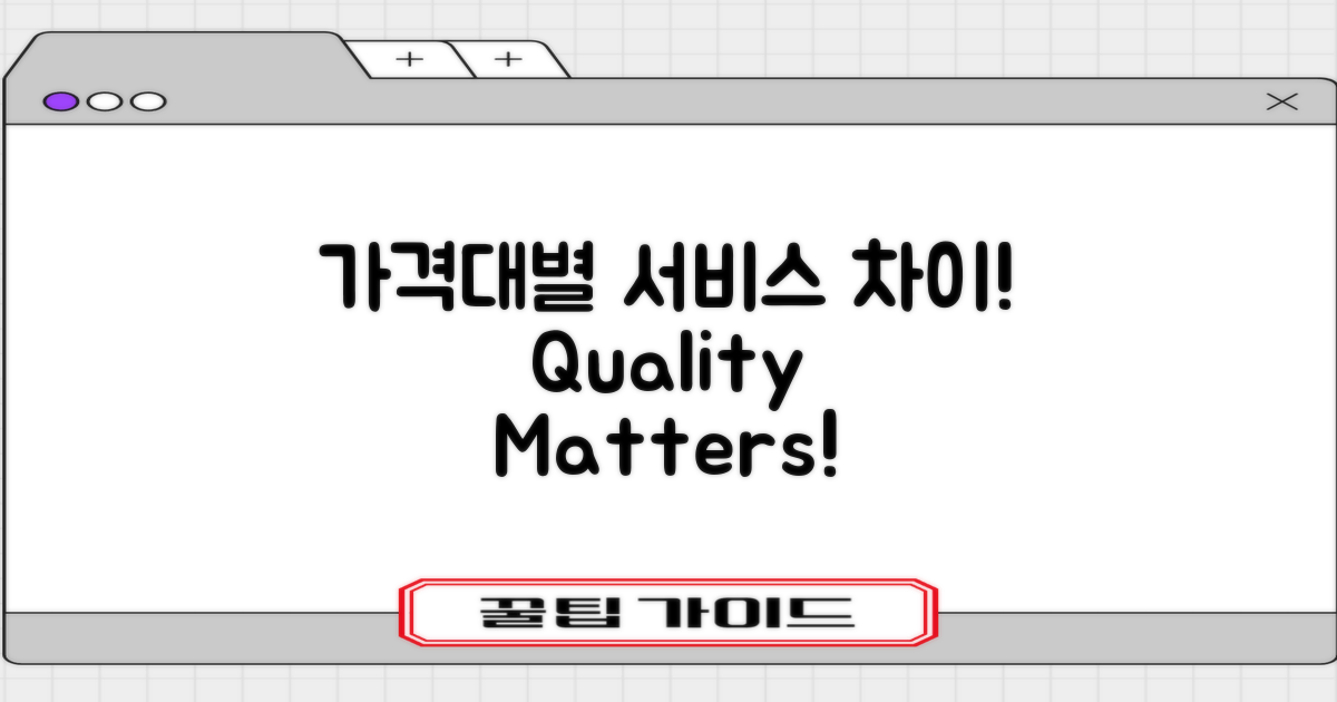 가격대별 서비스 차이