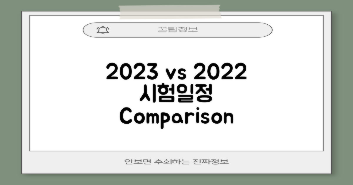 2023 vs 2022 시험일정 비교