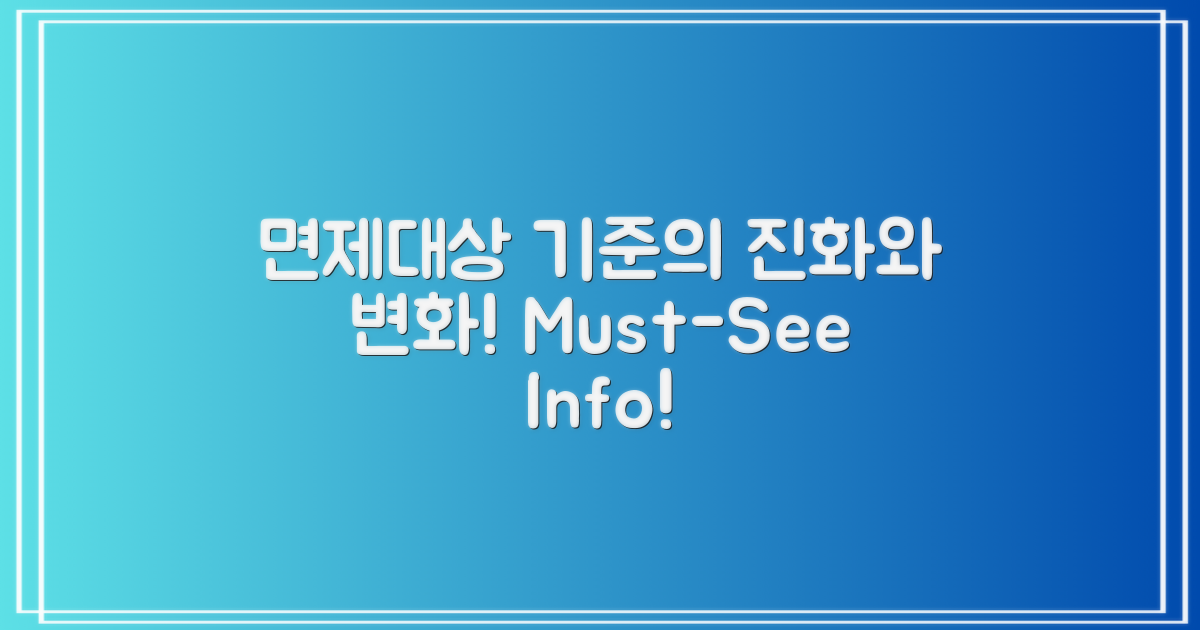 면제대상, 기준의 진화