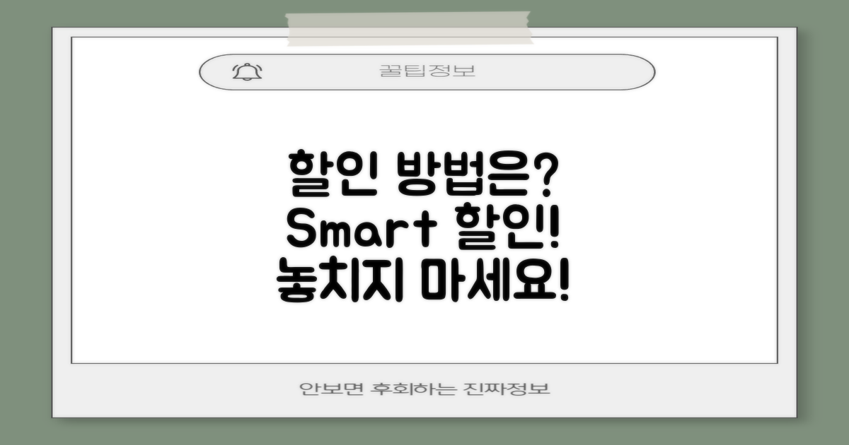 할인 방법은 무엇일까?