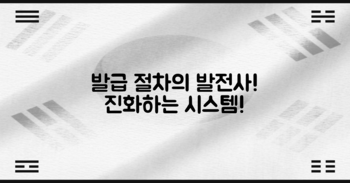 발급 절차의 발전사