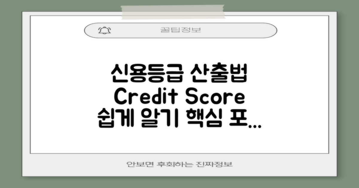 신용등급 산출 방법