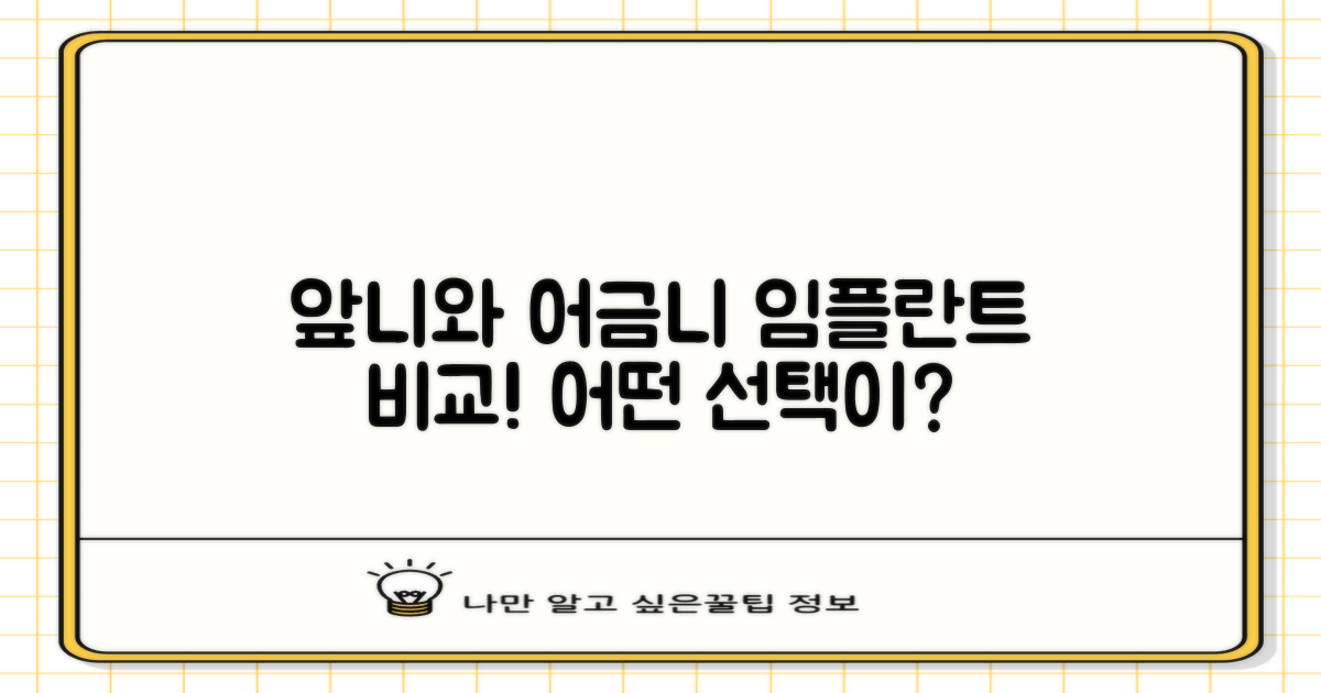 앞니 vs 어금니 임플란트