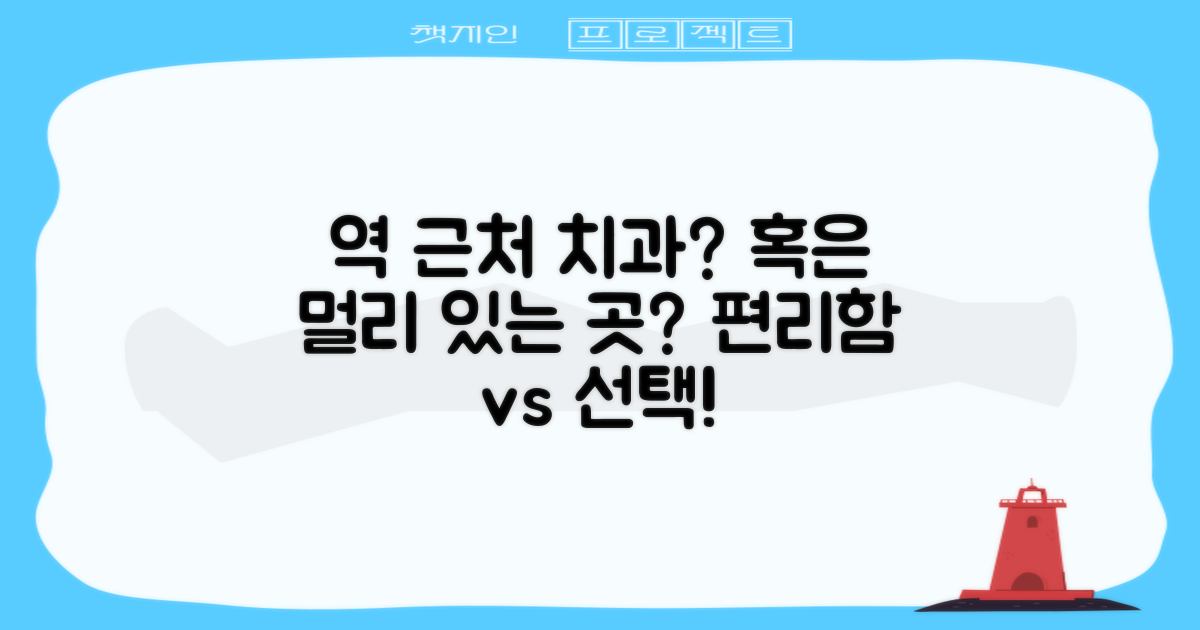 역 근처 치과 vs 멀리 있는 곳