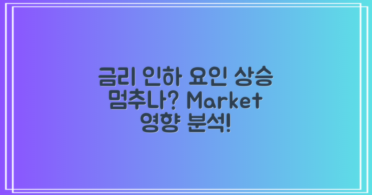 2개의 금리 인하 요인