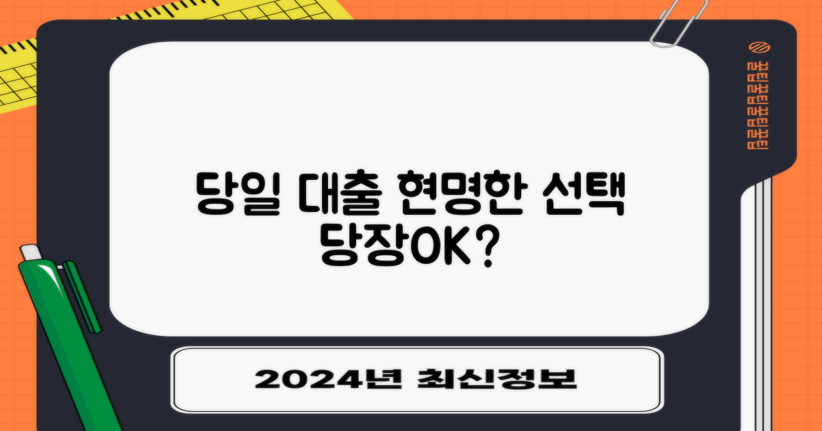 당일 대출, 현명한 선택은?