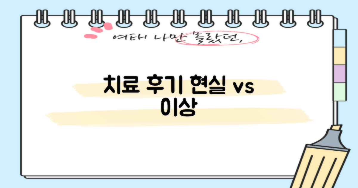 치료 후기, 현실과 이상