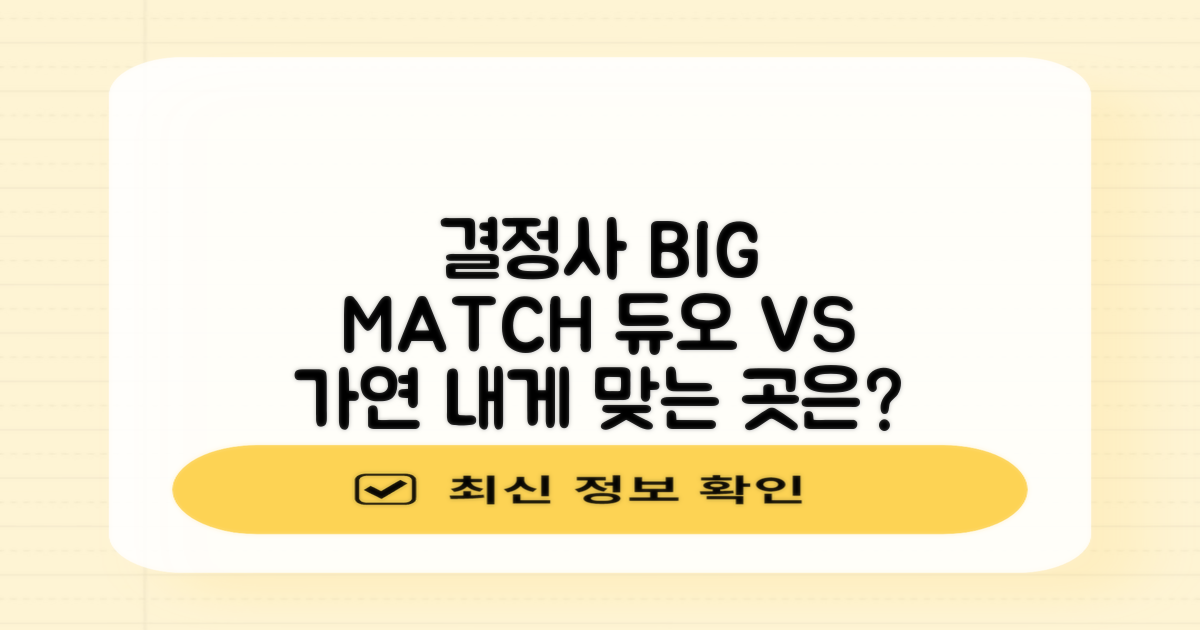 결정사 비교: 듀오 vs 가연